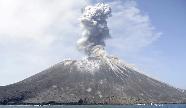 Anak Krakatau Siaga, Radius Berbahaya 5 KM