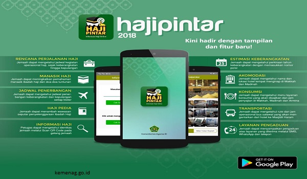 Aplikasi Haji Pintar 2018 Sudah Tersedia untuk Diunduh